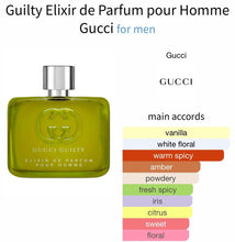 Load image into Gallery viewer, Gucci Guilty Elixir de Parfum Pour Homme 60ml